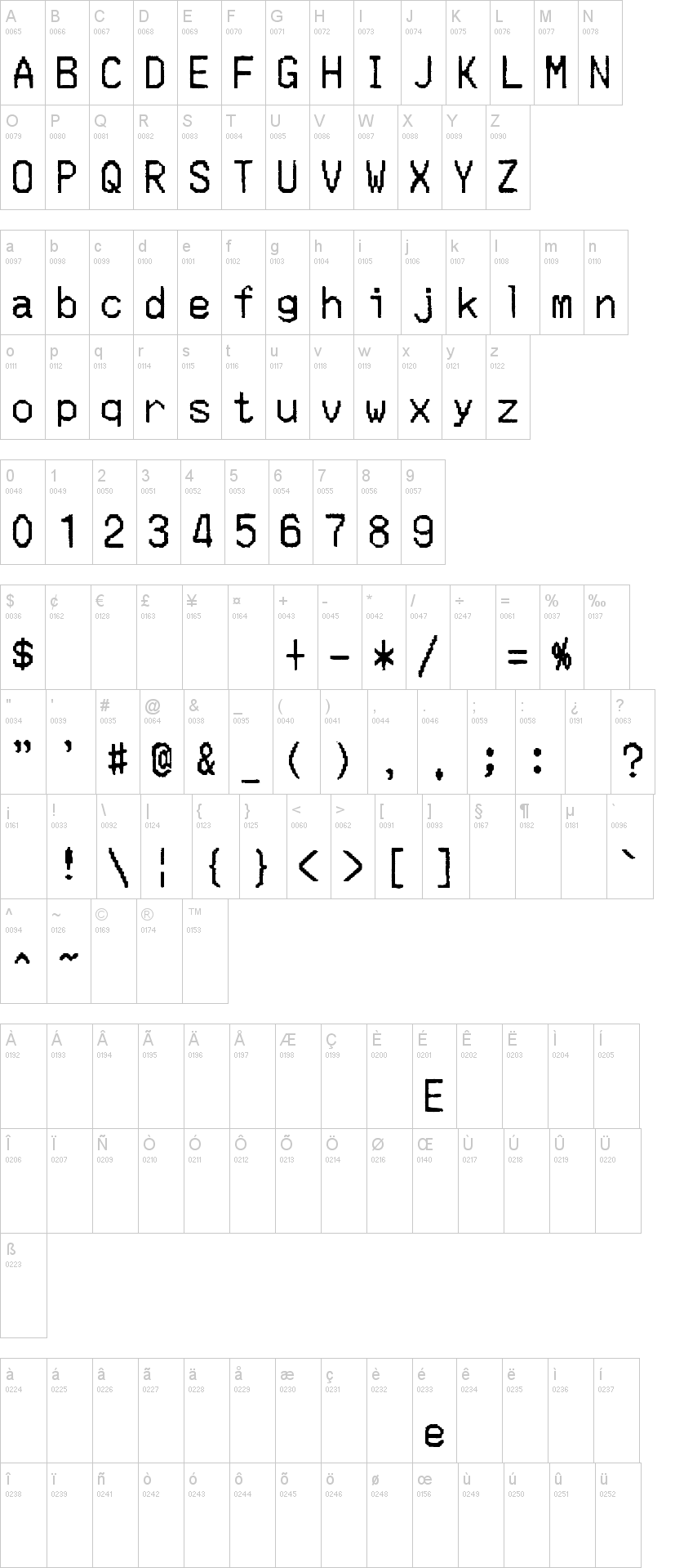 Pos Receipt Template Pdf PDF Template